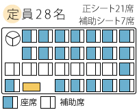 マイクロバスの座席表