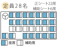 マイクロバスの座席表