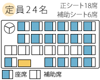 マイクロバスの座席表